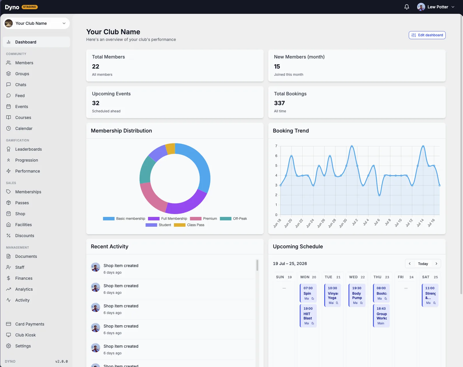 The Dyno club dashboard showing members, bookings, revenue and upcoming events