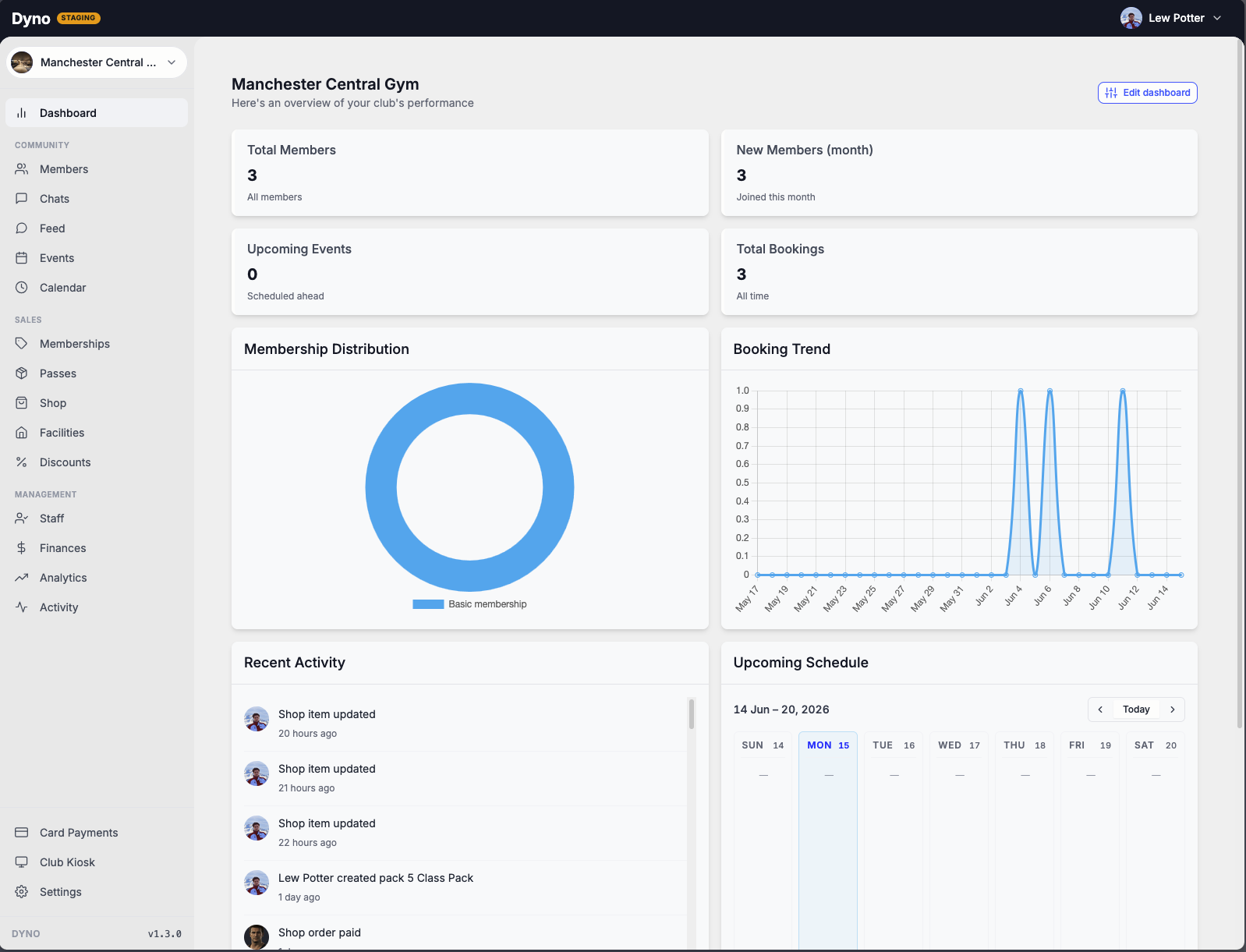 The Dyno club finances dashboard